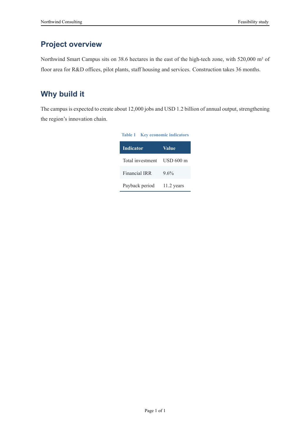 Northwind Smart Campus Feasibility Study — 2