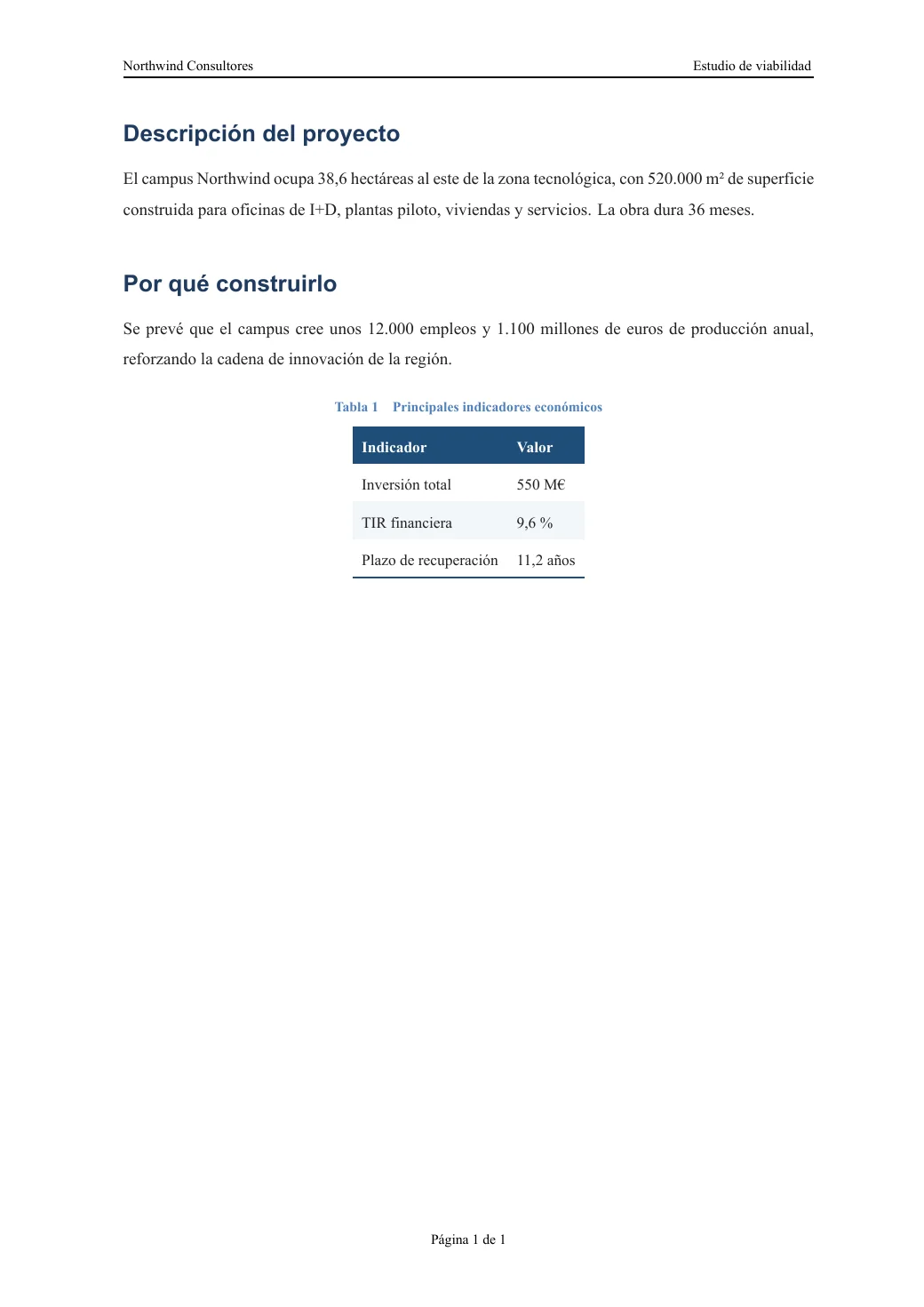 Estudio de viabilidad del campus Northwind — 2