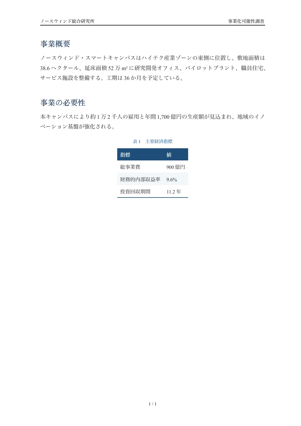 ノースウィンド・スマートキャンパス 事業化可能性調査報告書 — 2