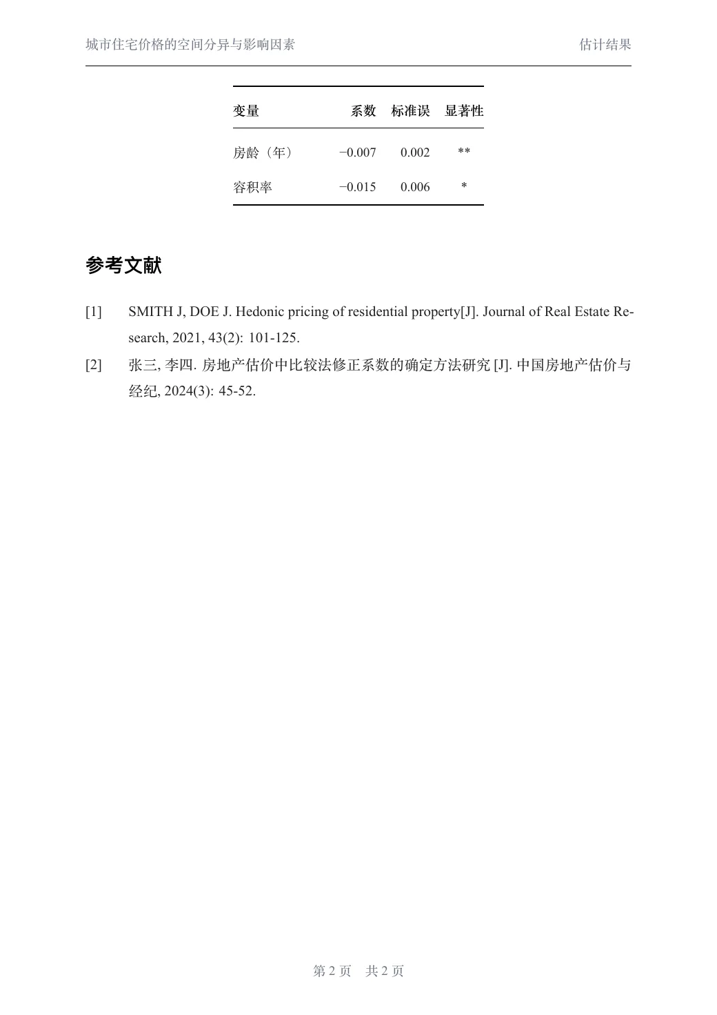 城市住宅价格的空间分异与影响因素 — 2