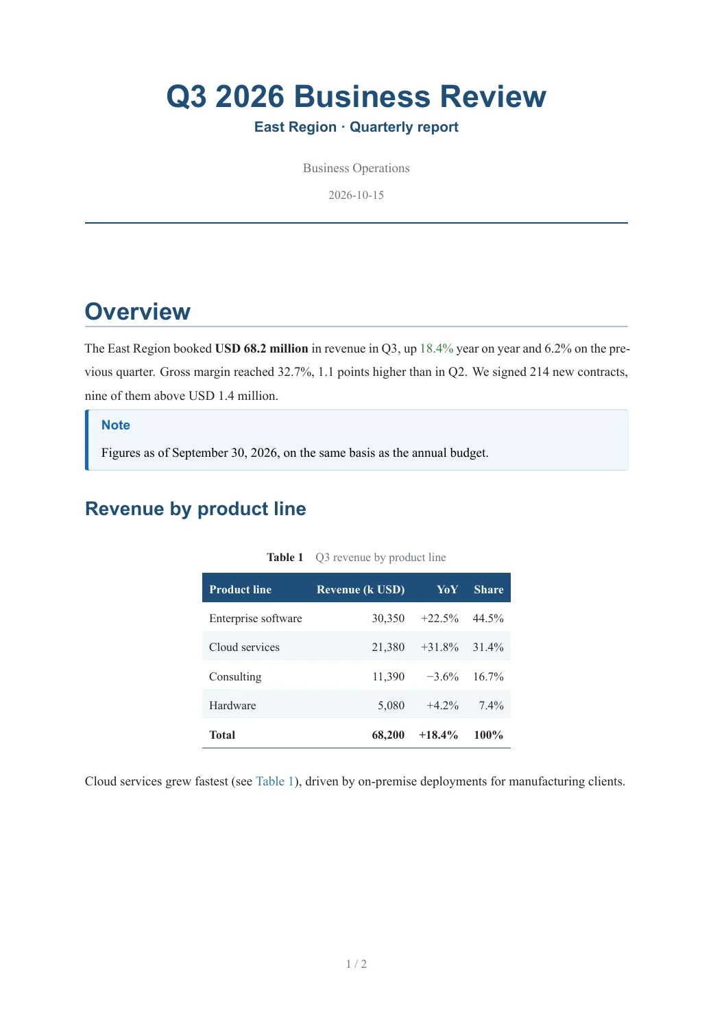 Business report — Typeset PDF 1