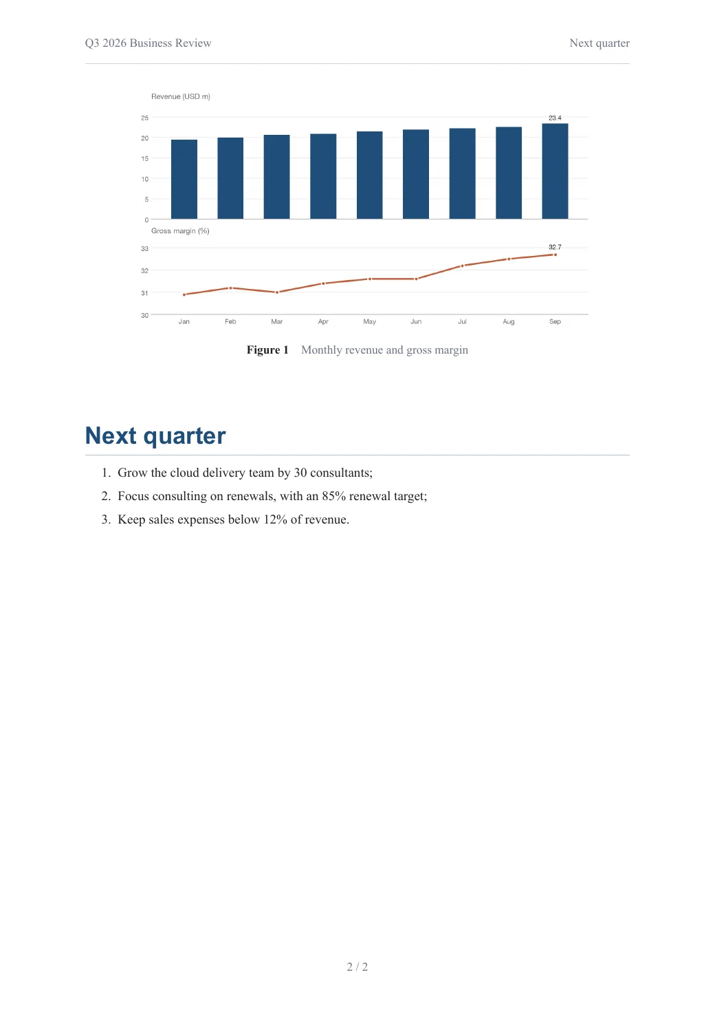 Business report — Typeset PDF 2