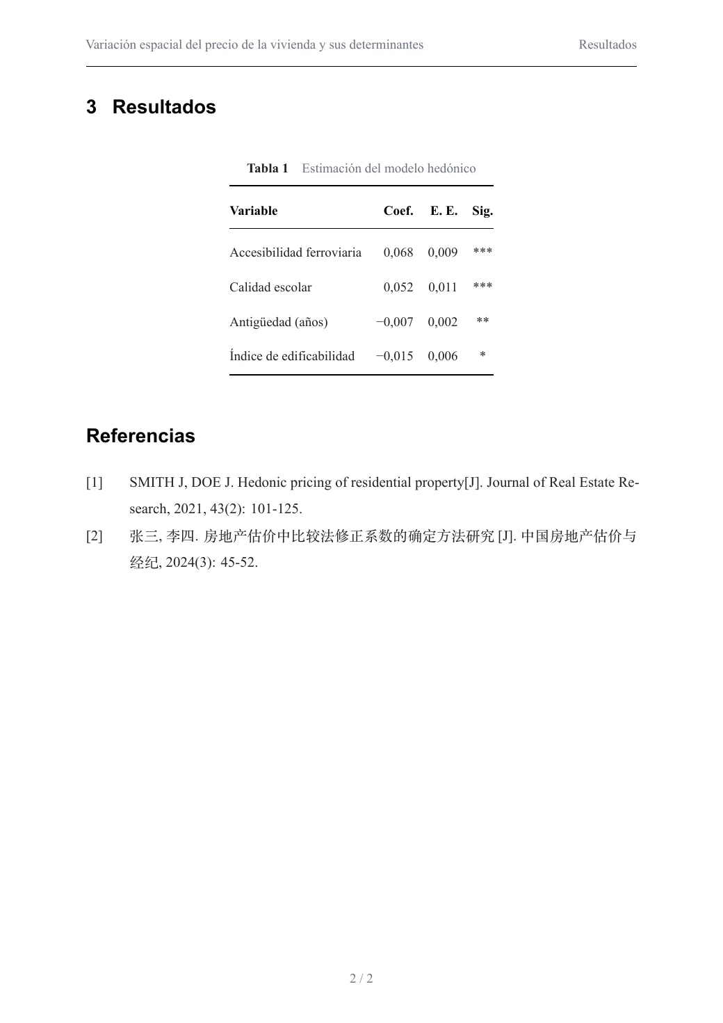 Artículo académico — PDF compuesto 2