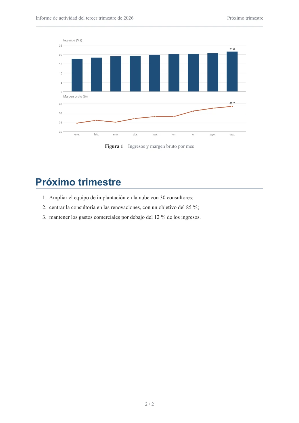 Informe de negocio — PDF compuesto 2