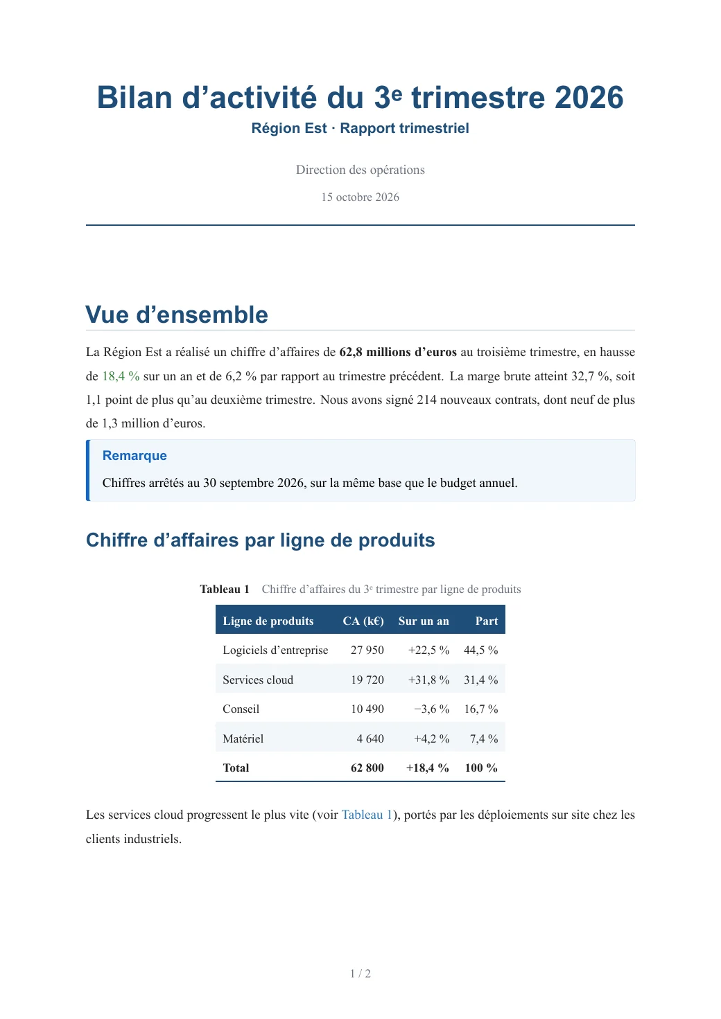 Rapport d’activité — PDF composé 1