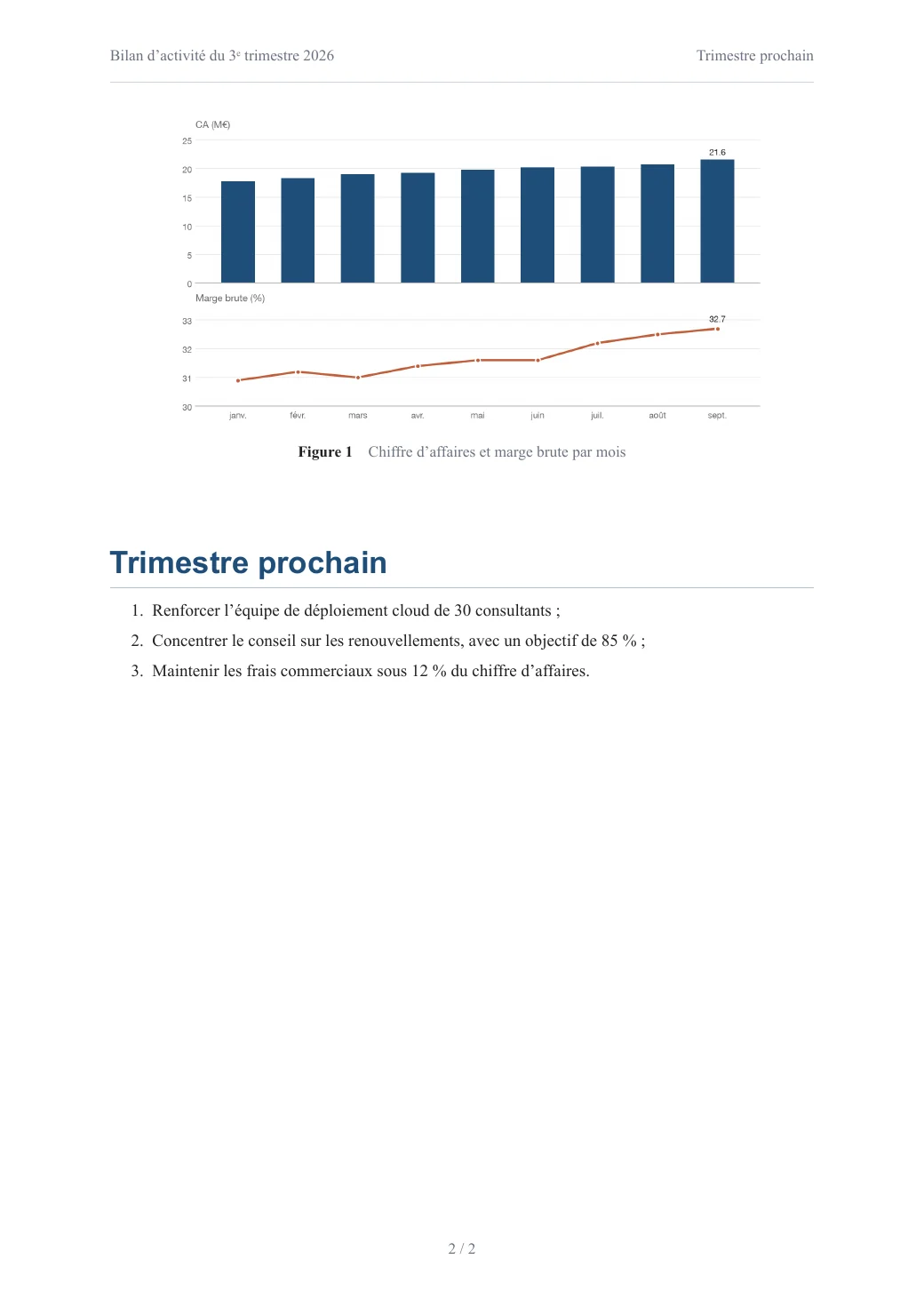 Rapport d’activité — PDF composé 2