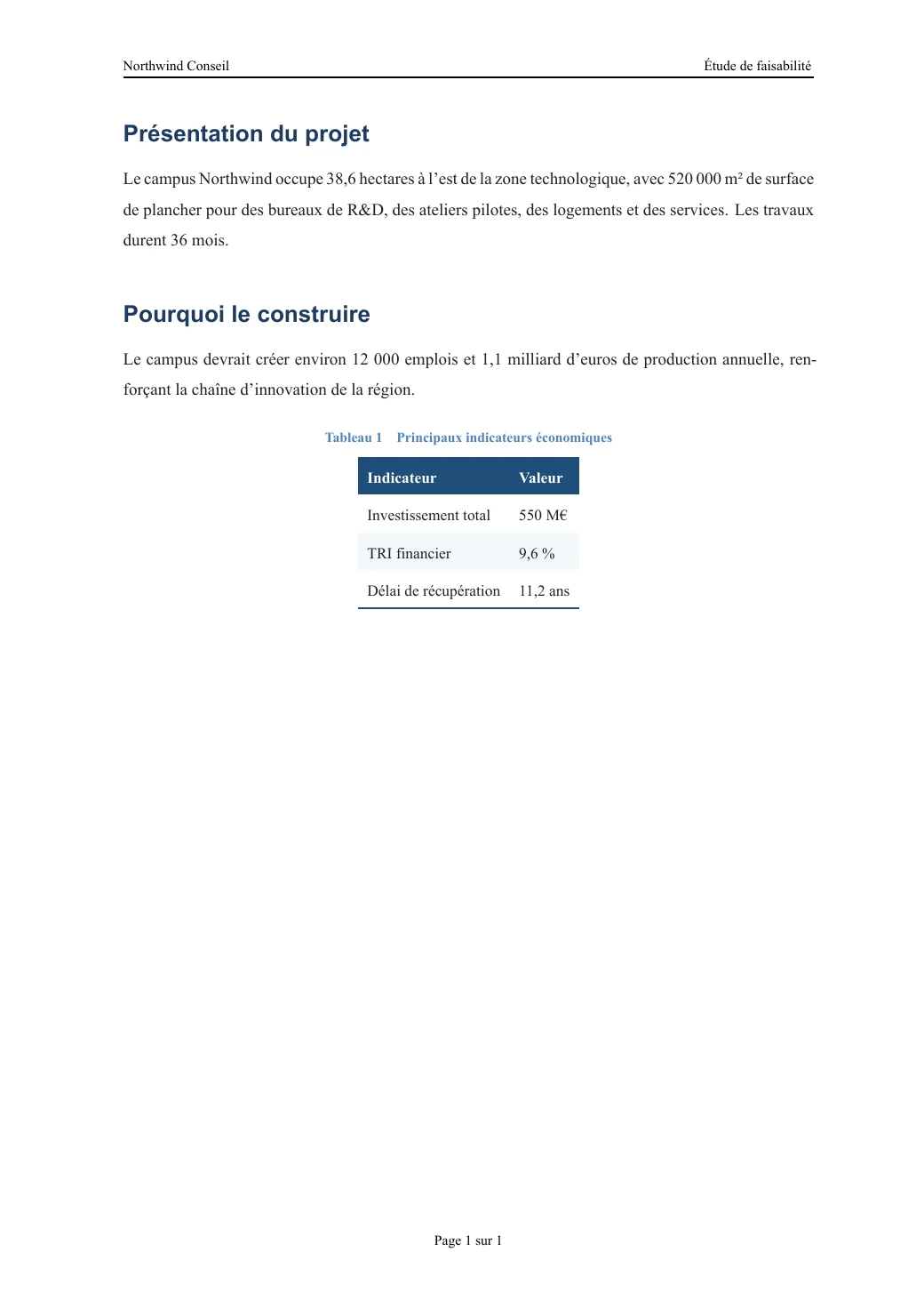 Votre modèle — PDF composé 2