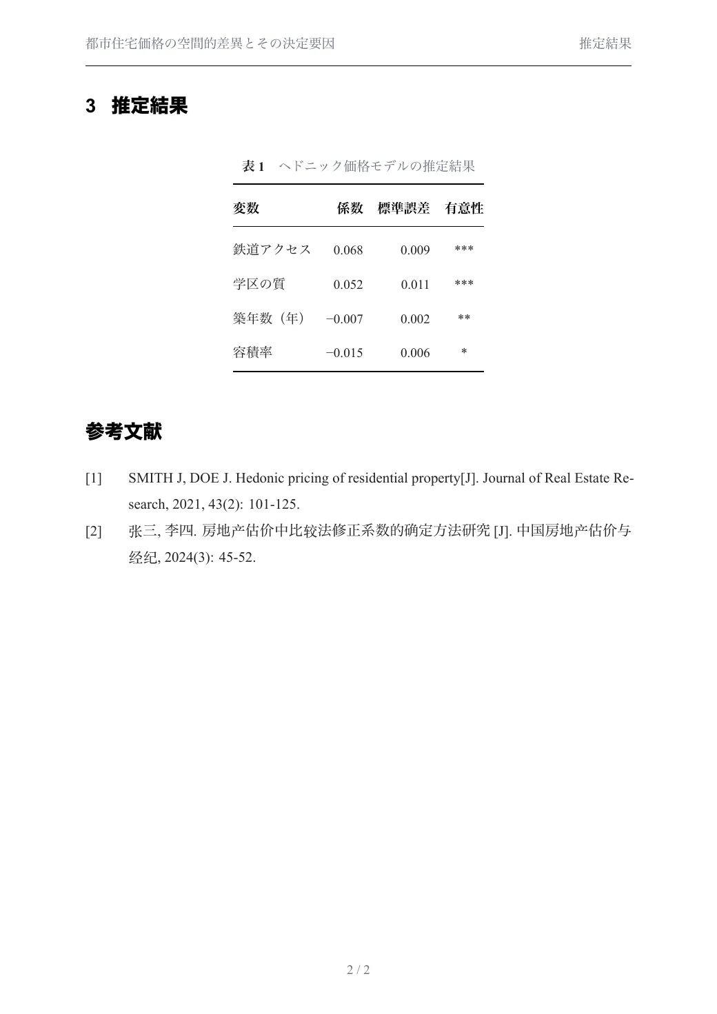 学術論文 — 組版された PDF 2