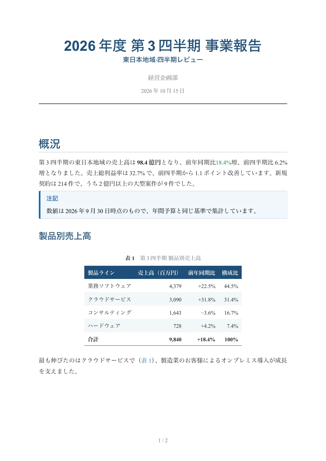 業務報告 — 組版された PDF 1