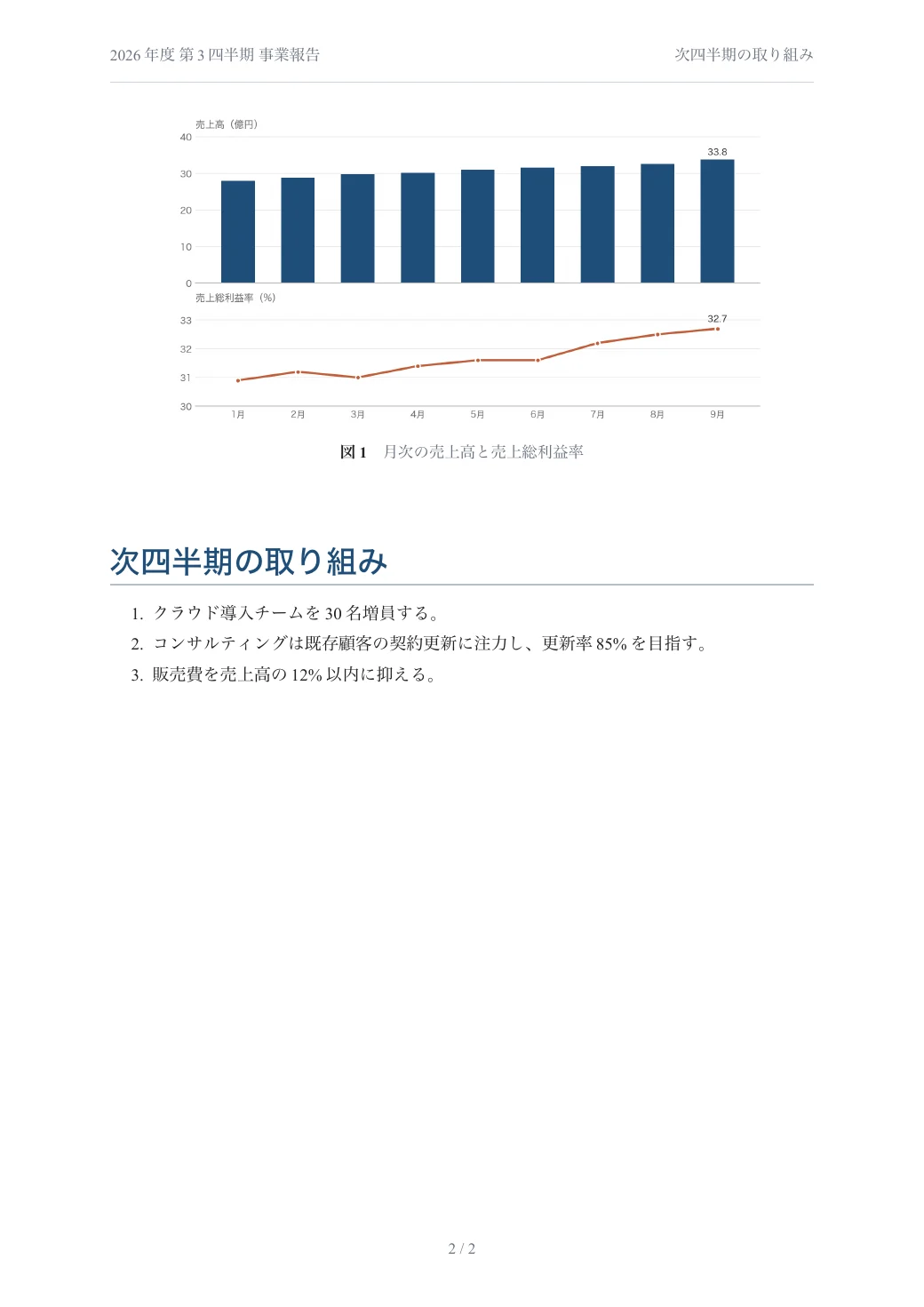 業務報告 — 組版された PDF 2