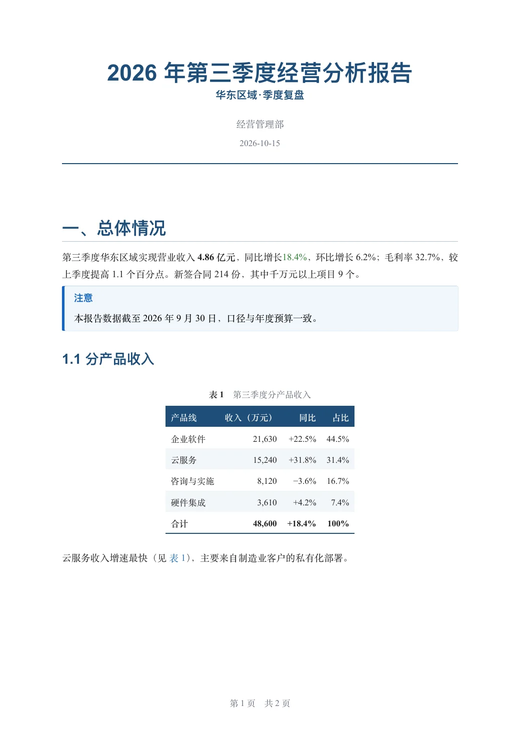 经营报告 — 排版后的 PDF 1