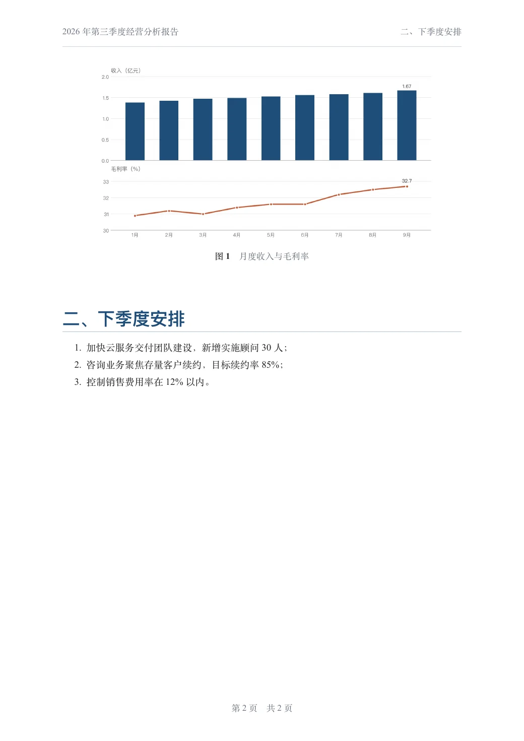 经营报告 — 排版后的 PDF 2